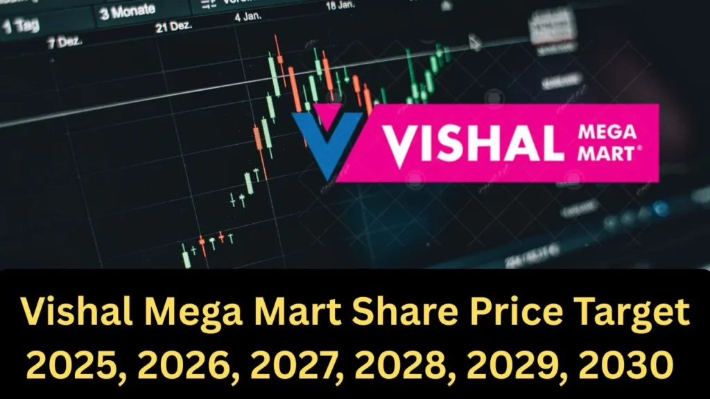 Vishal Mega Mart Share Price Target 2025, 2026, 2027, 2028, 2029, 2030