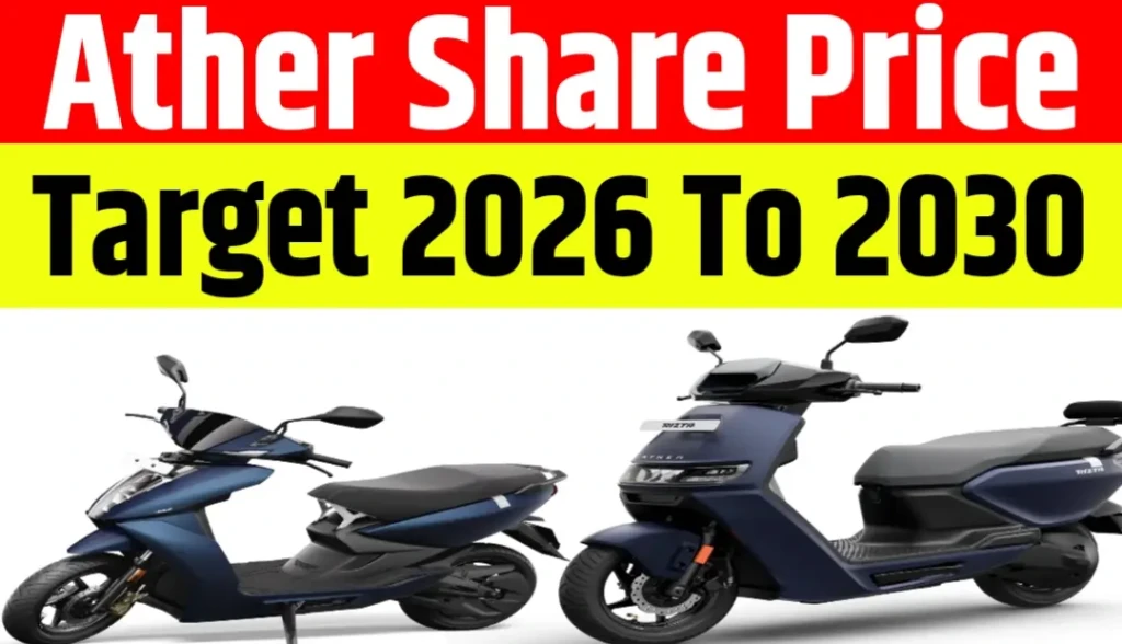 Ather Energy share price target, Ather Energy 2030 forecast, Electric Scooter stocks, EV stocks India, Ather Energy IPO, Electric Vehicle market India, long term EV investment, green energy stocks