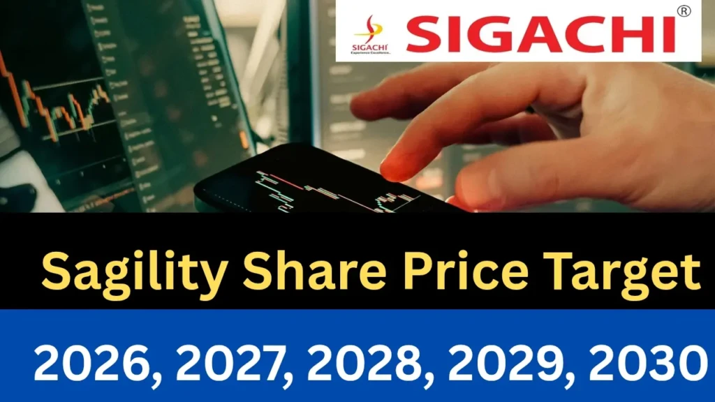 Sagility Share Price Target 2026, 2027, 2028, 2029, 2030