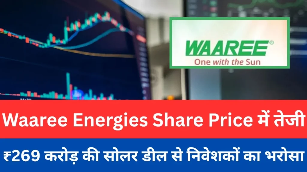 Waaree Energies Share Price में तेजी, ₹269 करोड़ की सोलर डील से निवेशकों का भरोसा मजबूत