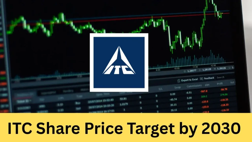 ITC Share Price Target by 2030
